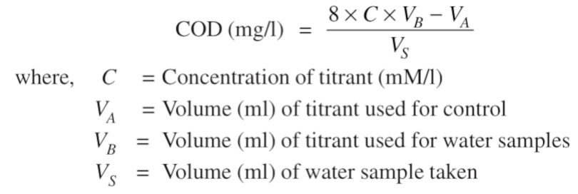 Chemical oxygen demand of water