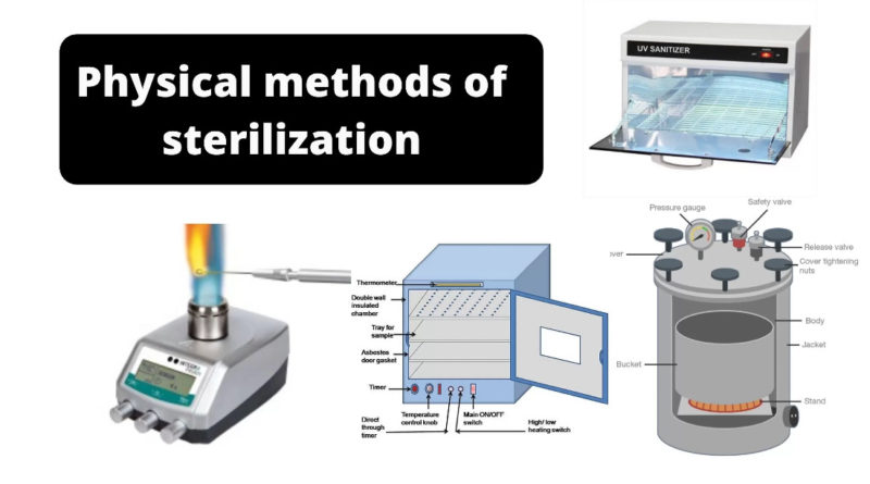 sterilization process