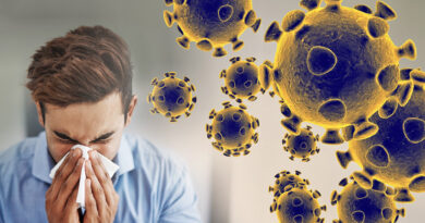 corona virus and human health
