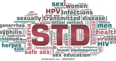 sexually transmitted diseases in humans and their prevention.