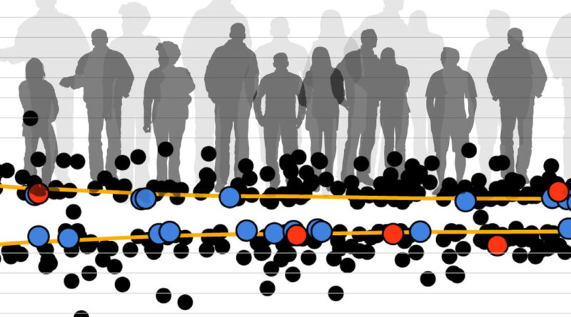 polygenic inheritance